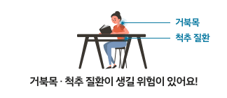 거북목 척추 질환이 생길 위험이 있어요!